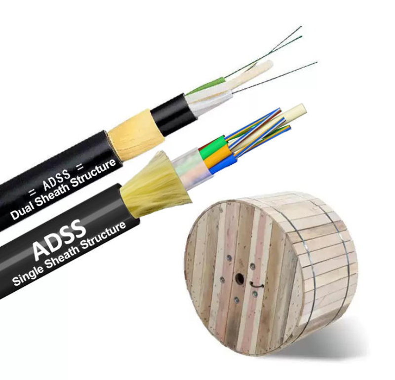 https://www.gl-fiber.com/products-adss-cable
