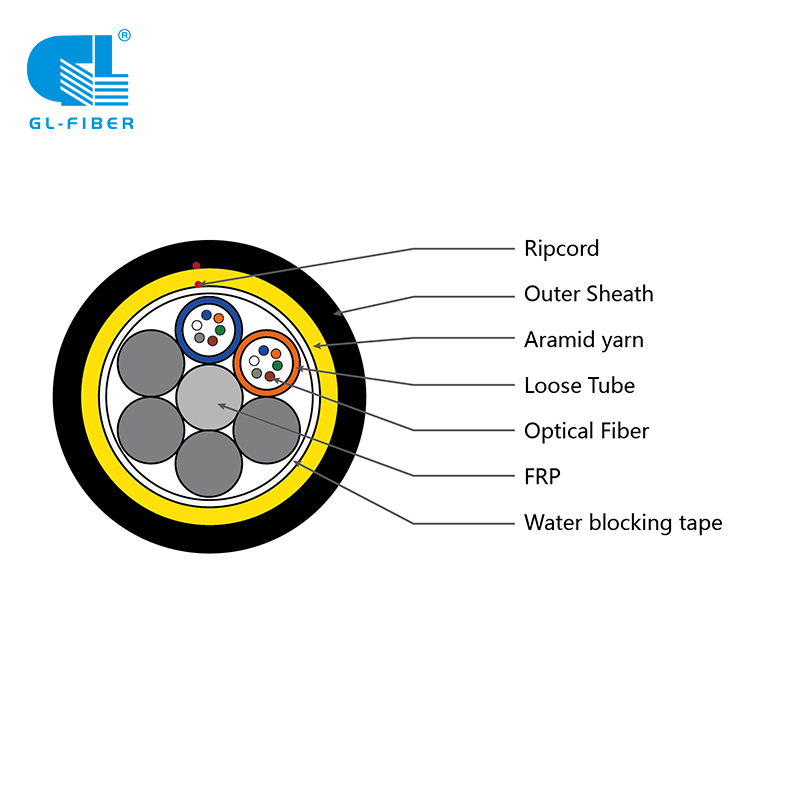 Competitive Market Drives Down Prices of 12 Core ADSS Cable