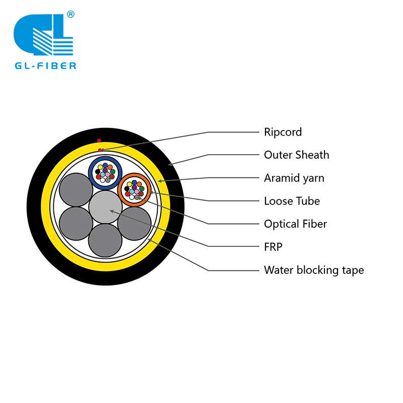 Experts Unveil Advanced Installation and Maintenance Technology for ADSS Fiber Cable