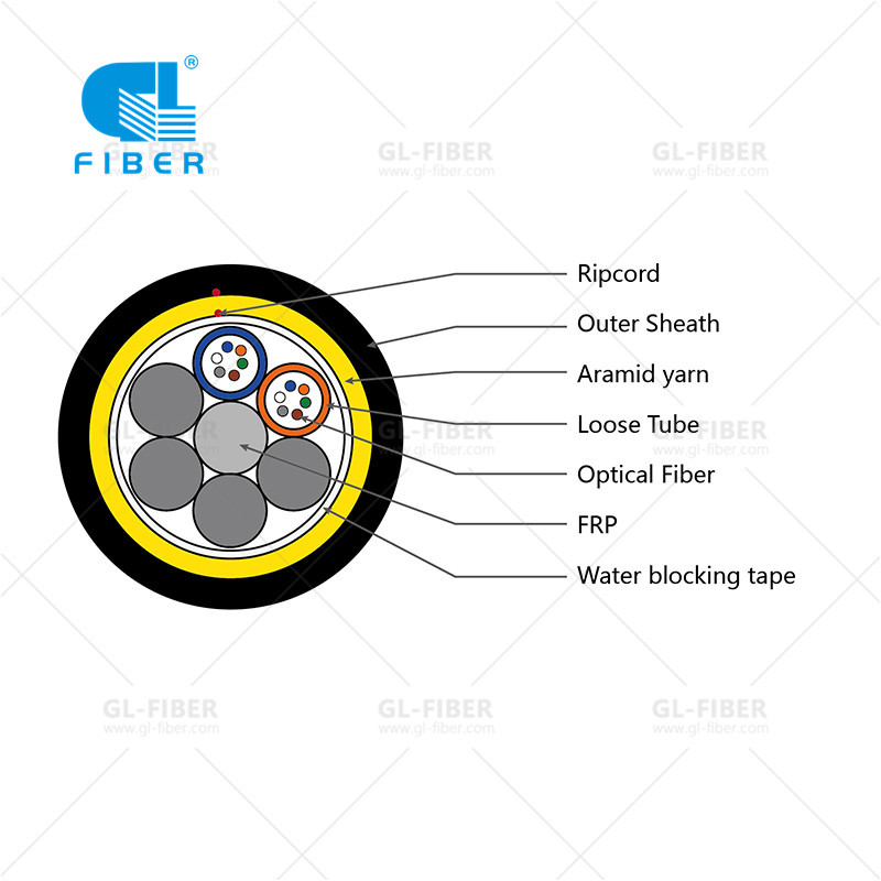 Mar a bhios an càball fiber 24Core ADSS ag ath-nuadhachadh conaltradh?