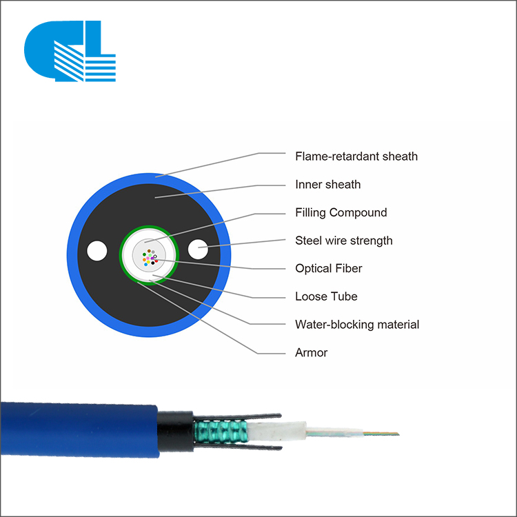 Super Lowest Price Underwater Cable -
 MGXTSV Uni-tube Mining Fire Resistant Fiber Optic Cable – GL Technology