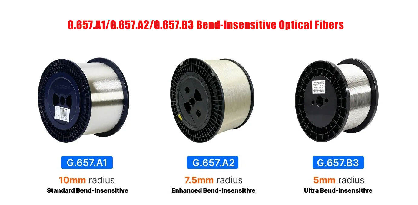 https://www.gl-fiber.com/g657a2-bare-optical-fiber-spool-0-25mm-0-27mm-for-uav-fpv-drones.html