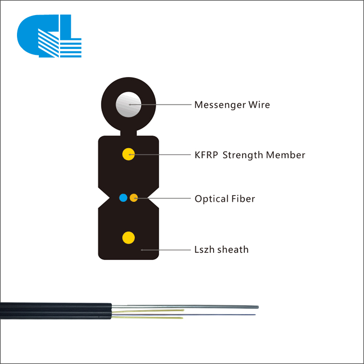 OEM/ODM Supplier Optical Fiber Cable Price -
 1-12 Core Outdoor FTTH Drop Cable With LSZH Jacket – GL Technology