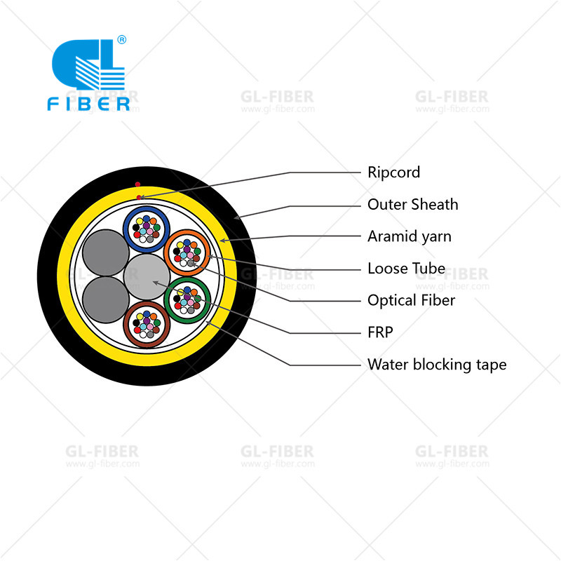 Kuvaka Yakasimba Network Infrastructure ine 48 Core ADSS Fiber Cable