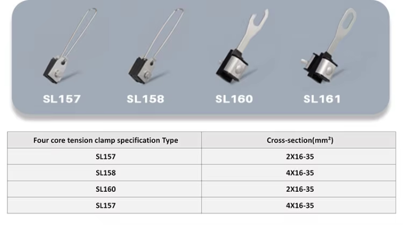 https://www.gl-fiber.com/products-adss-hardware-fittings