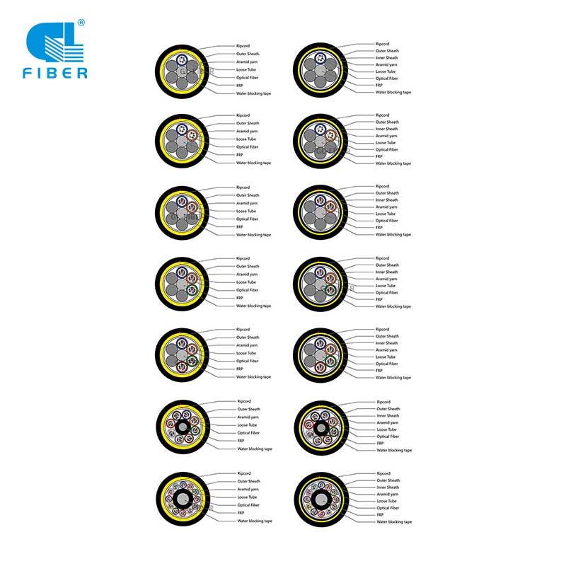 ADSS Fiber Optic Cable Prices Set to Rise as Telecom Providers Upgrade Networks