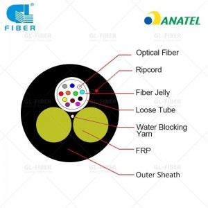 ASU 80, ASU 120 – Anatel Certified