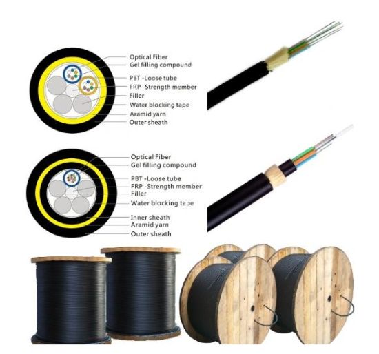 Tres métodos y requisitos de tendido comunes para cables ópticos para exteriores