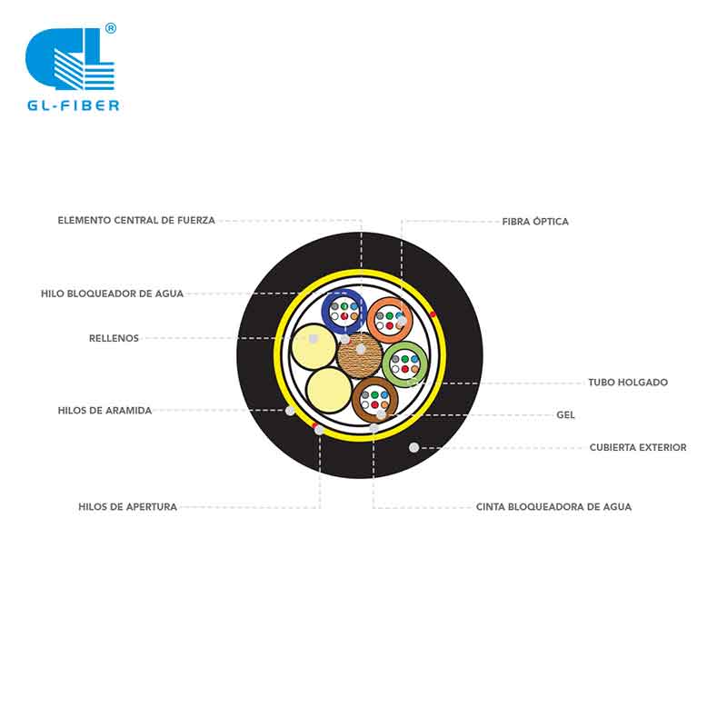 Cable de Fibra Óptica ADSS 2-288 Hilos