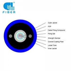 Unitube Mining Fire Resistant Fiber Optic Cable MGXTSV Two Parallel Steel Wires