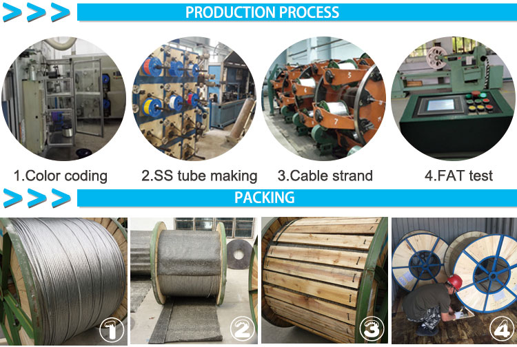 OPGW Cable processing