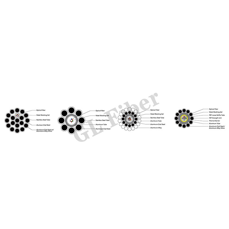 A Differenza trà OPGW, OPPC è ADSS Cable Optical
