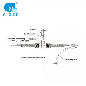 OPGW Optical Cable Suspension Clamp Assembly