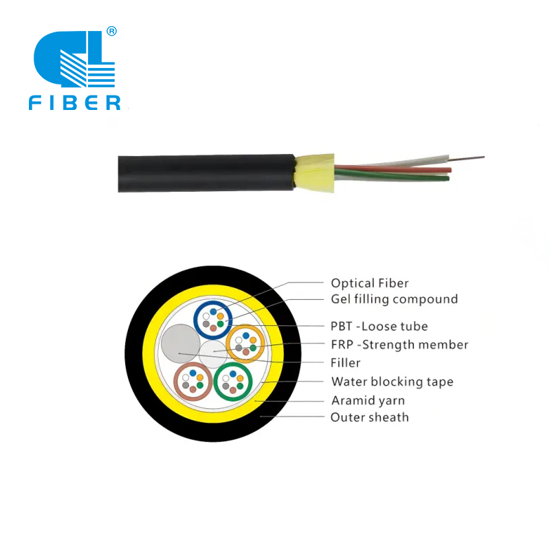 ADSS Fiber Optical Cable Price