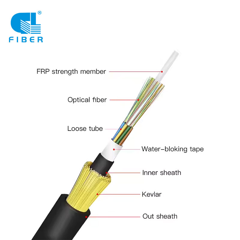 How to Install ADSS Fiber Cable Safely in High-Voltage Environments: A Step-by-Step Guid