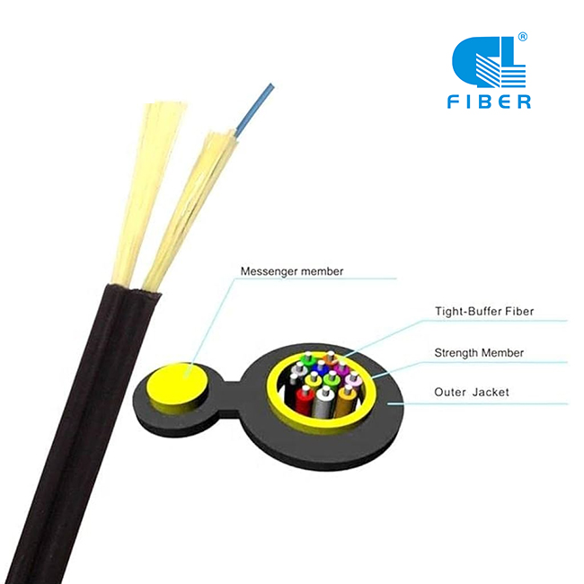 3 Important Types Of Aerial Fiber Optical Cables