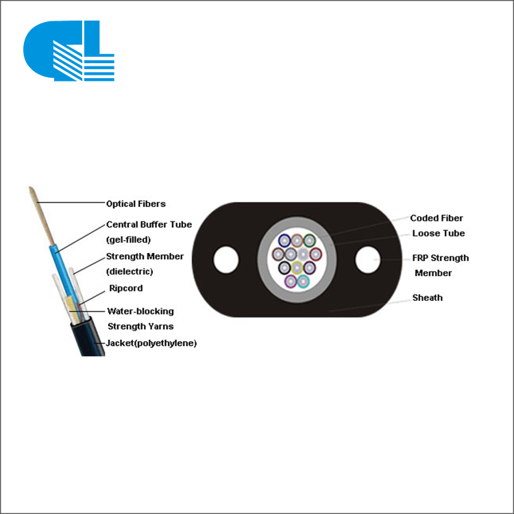 Reasonable price Fibre Optical -
 Aerial Flat Fiber Optical Drop Cable – GL Technology