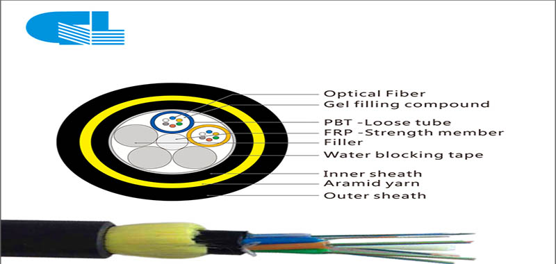 How to choose ADSS cable correctly?