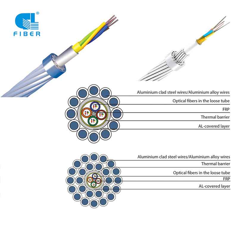 How To Choose The Fiber Type For OPGW Cable?