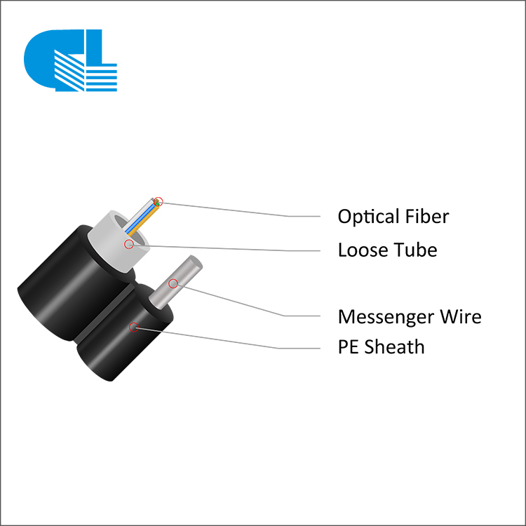 GYXTC8Y Liten Figur 8 Fiberoptisk kabel