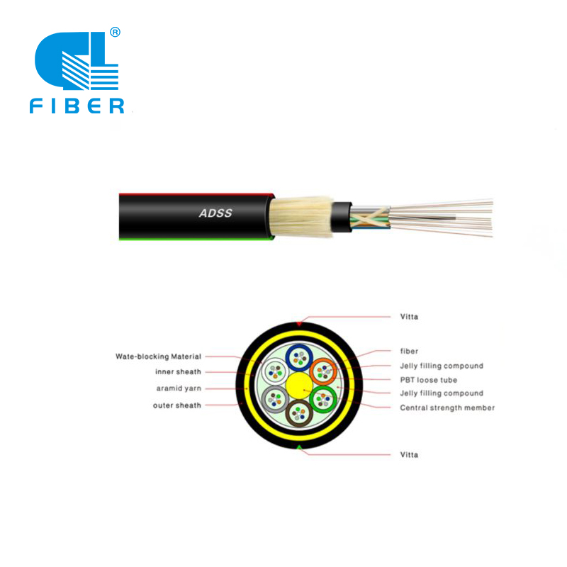 ADSS Cable Price Guide