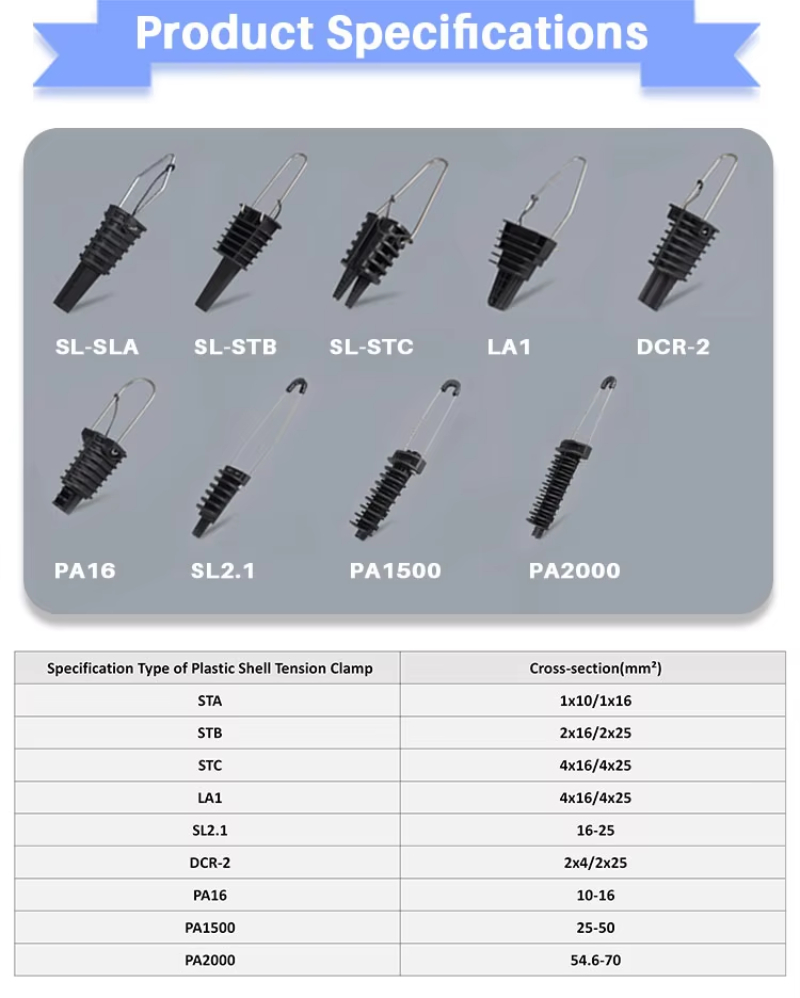 https://www.gl-fiber.com/products-adss-hardware-fittings
