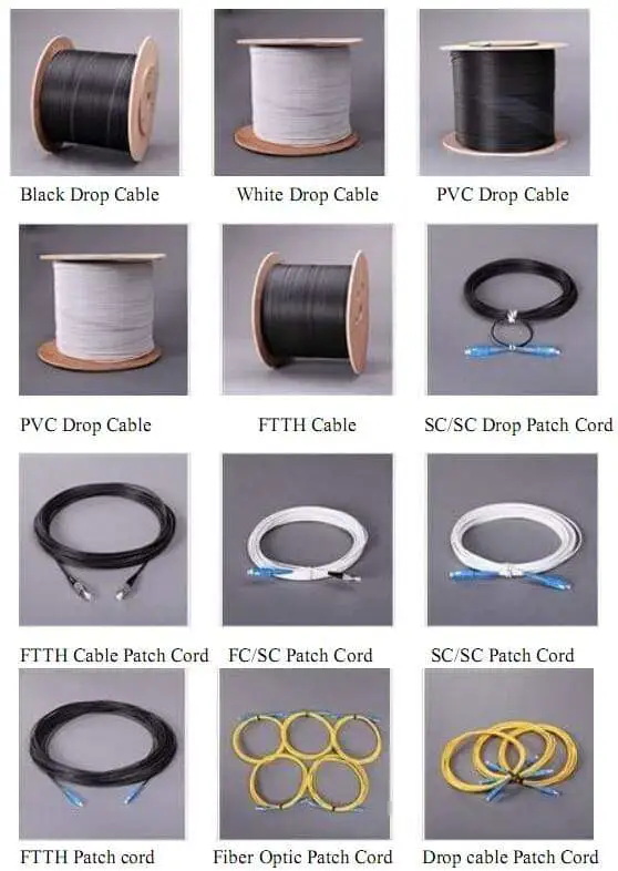 https://www.gl-fiber.com/1-12-core-outdoor-ftth-drop-cable-frp-kfrp-steel-wire.html