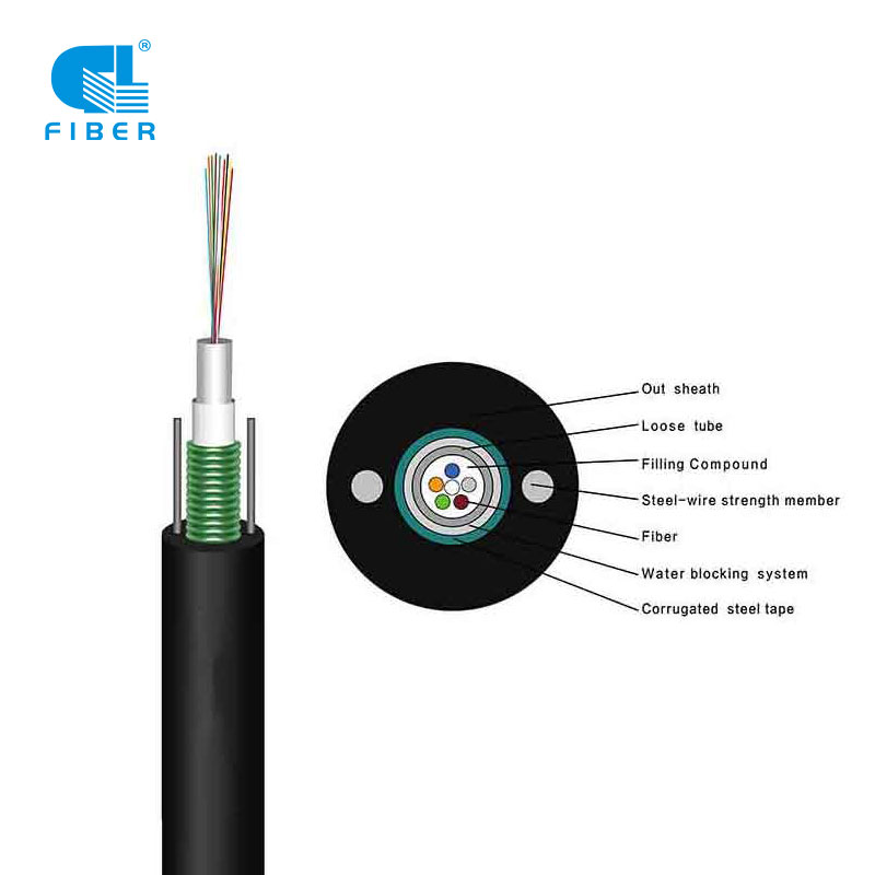 What is the role of GYXTW optical cable in the communication industry?