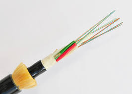 Den grundlæggende viden om ADSS fiberoptisk kabel