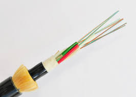 The Basic Knowledge of ADSS Fiber Optic Cable