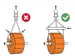 OPGW-kabelforholdsregler ved håndtering, transport, konstruktion