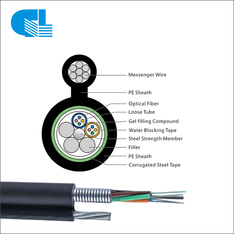 GYTC8S Figure-8 Cable with Steel Tape