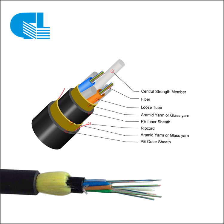 Aerial 12-288 Core ADSS All-Dielectric Self-Supporting Fiber Cable Kanggo Rentang Panjang 150-1600M