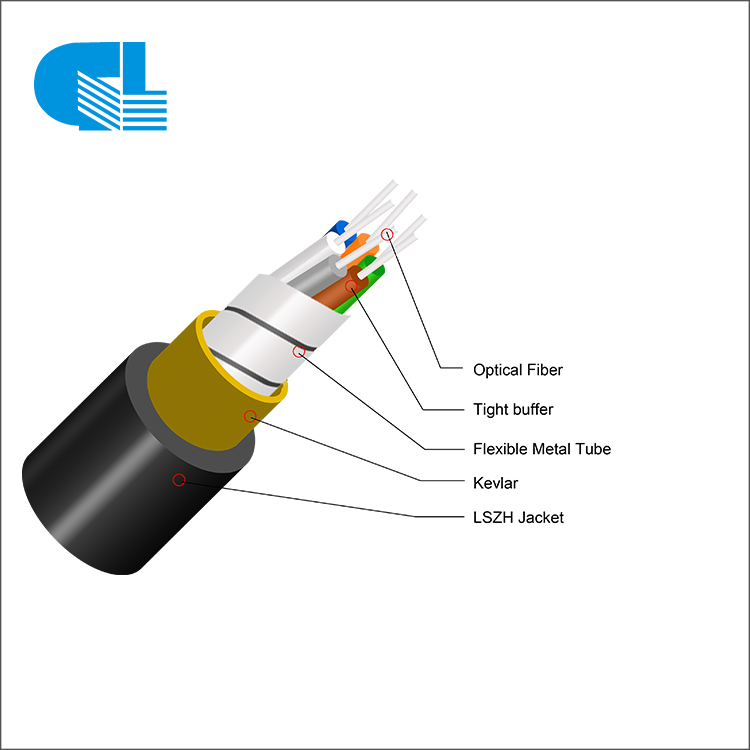 Factory Price Plastic Optical Fiber -
 Tactical Fiber Optic Cable with Helical Armored – GL Technology