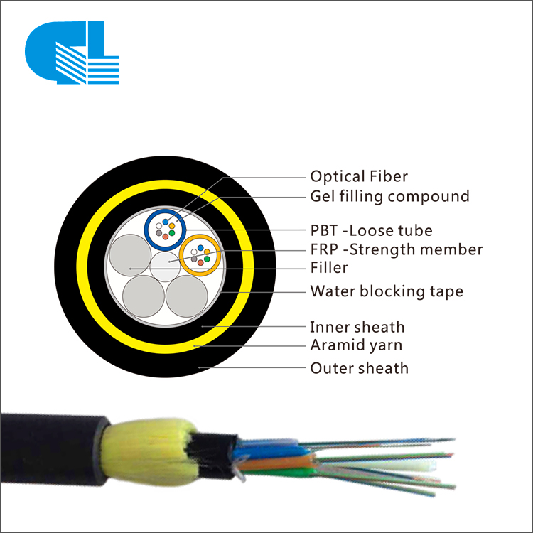 Duplex Layer Aerial All-Dielectric Self-Supporting 12/24/48/144/288 Core ADSS Cable For Long Span