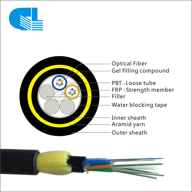 Hunan-gynhaliol Holl-Dielectric Erial Haen Dwbl 12/24/48/144/288 Cebl ADSS Craidd ar gyfer Rhychwant Hir