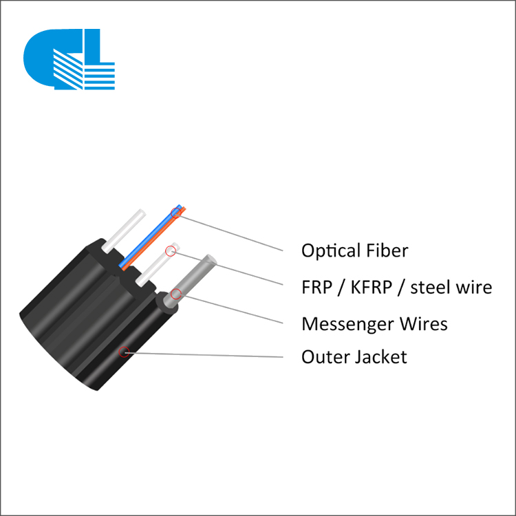 Low MOQ for De Drop -
 Outdoor FTTH Self-supporting Bow-type Drop Cable With Steel Wire – GL Technology